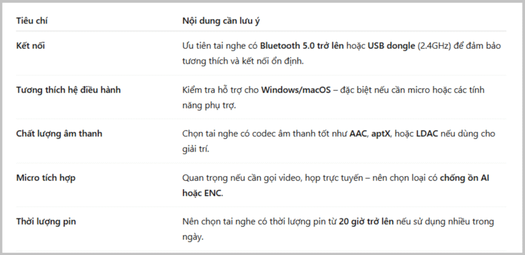Tiêu chí chọn tai nghe không dây cho pc
