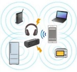 Có nhiều thiết bị phát sóng xung quanh gây nhiễu
