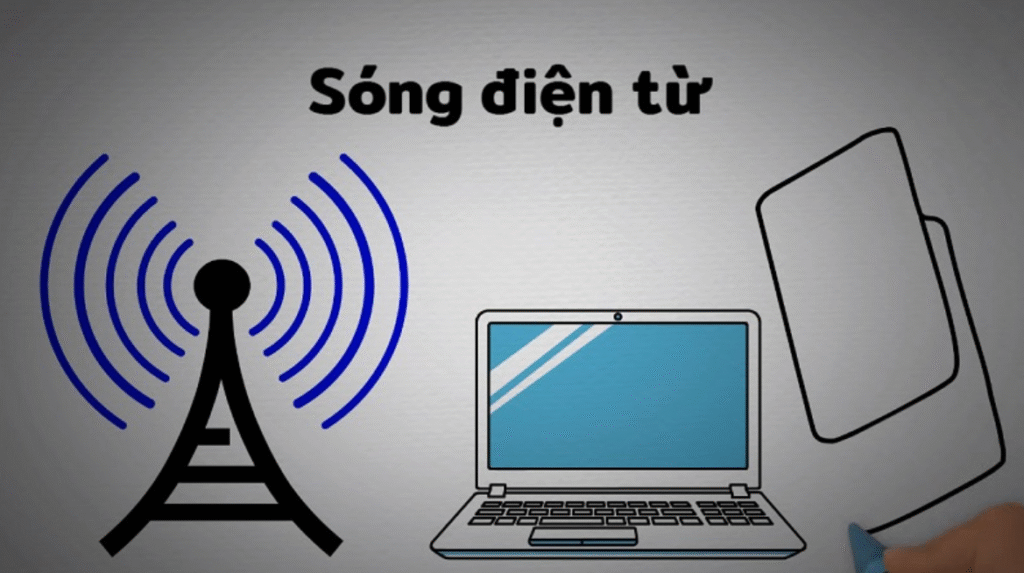 tình hình bão wipha ảnh hưởng thiết bị